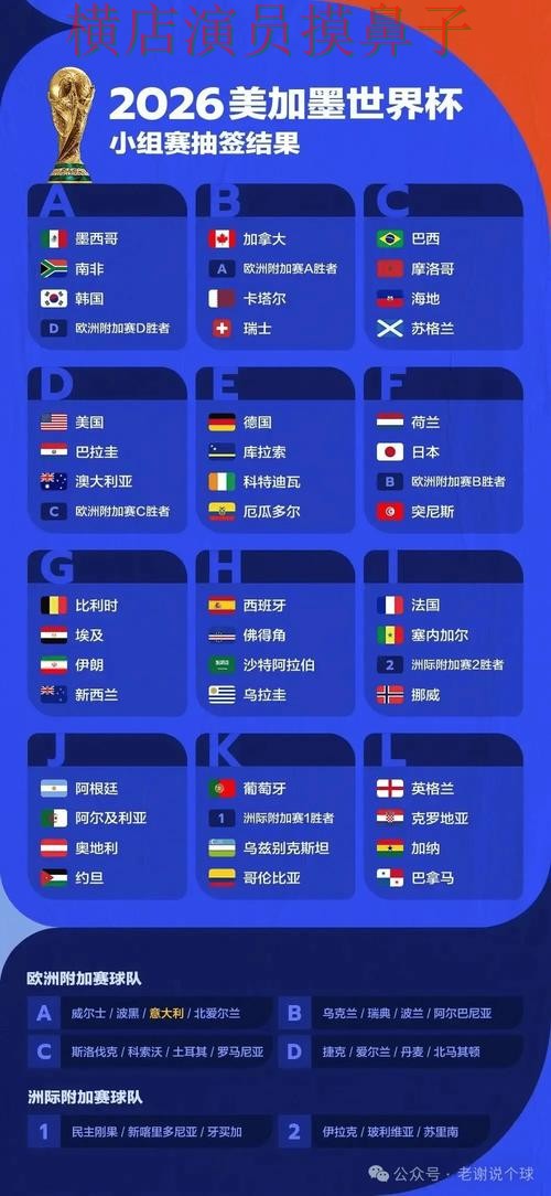 世界杯投注平台推荐汇总合集:覆盖数据分析+直播与入口方式 - 世界杯赛事中心 世界杯投注平台推荐汇总合集:覆盖数据分析+直播与入口方式 - 世界杯赛事中心