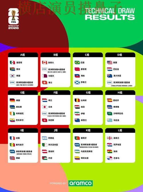 世界杯投注网站大全解析合集:覆盖直播入口与入口方式 - FIFA World Cup 2026 世界杯投注网站大全解析合集:覆盖直播入口与入口方式 - FIFA World Cup 2026