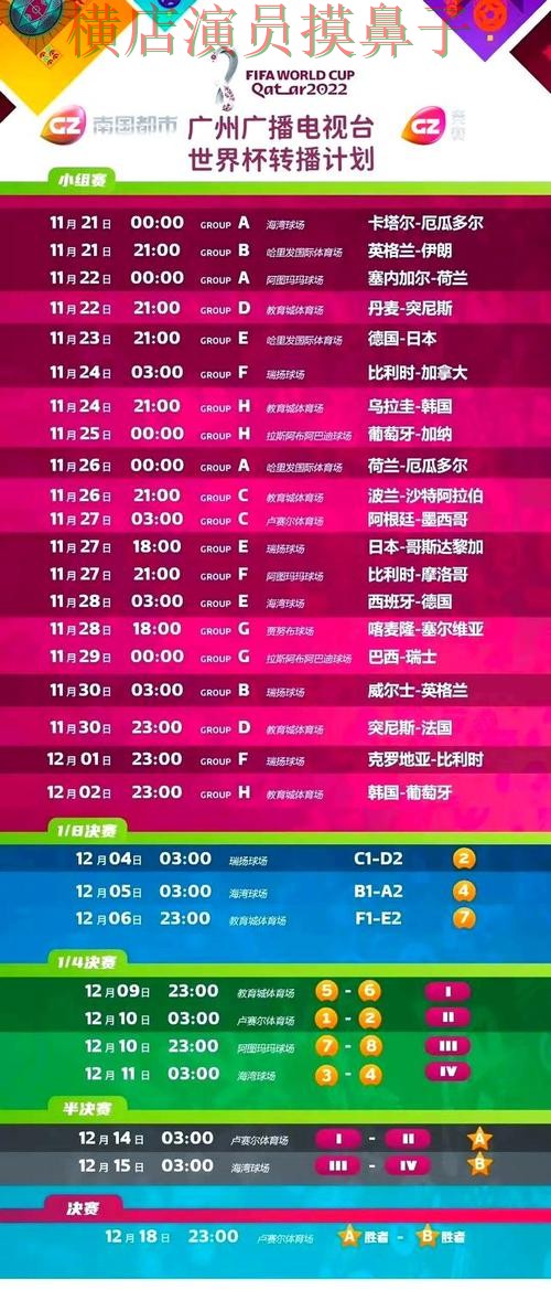 世界杯赛事中心期间热门世界杯竞猜入口汇总与直播入口分析 世界杯赛事中心期间热门世界杯竞猜入口汇总与直播入口分析