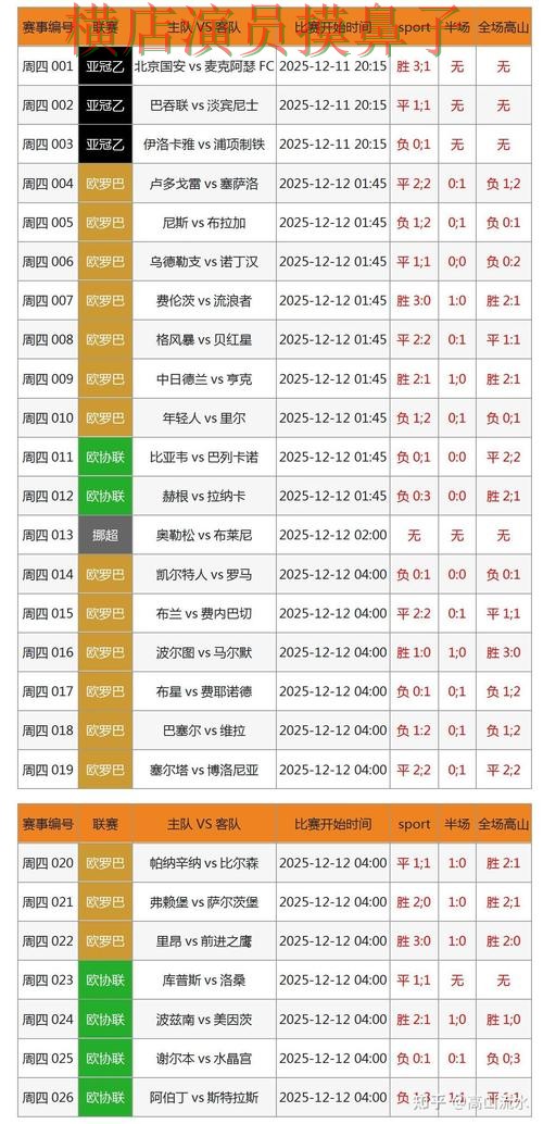 世界杯竞猜平台精选报告:真实体验与实际体验总结 - 世界杯数据 世界杯竞猜平台精选报告:真实体验与实际体验总结 - 世界杯数据