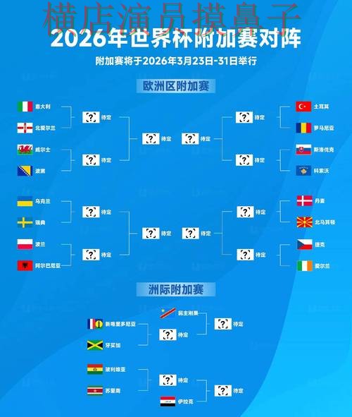 FIFA World Cup 2026期间热门世界杯竞猜平台盘点分析与玩法指南分析 FIFA World Cup 2026期间热门世界杯竞猜平台盘点分析与玩法指南分析