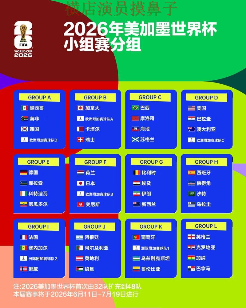 FIFA World Cup 2026期间热门世界杯竞猜平台盘点分析与玩法指南分析 FIFA World Cup 2026期间热门世界杯竞猜平台盘点分析与玩法指南分析